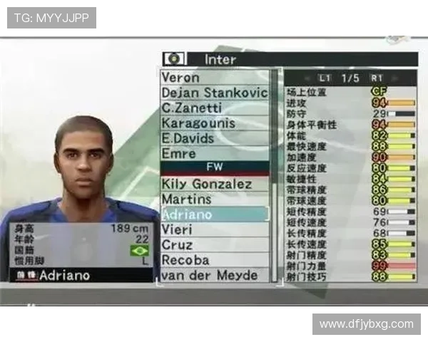 2010年足球星光璀璨回顾:那些年,我们的球场英雄 2010年足球星光璀璨回顾:那些年,我们的球场英雄