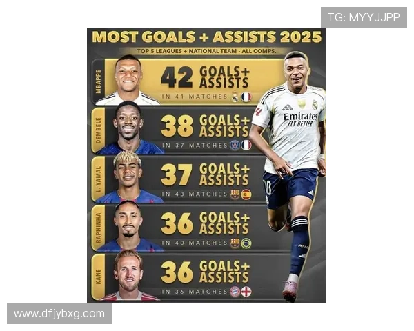 2025年国际足球十大球星排名揭晓 谁是足坛新一代王者 2025年国际足球十大球星排名揭晓 谁是足坛新一代王者