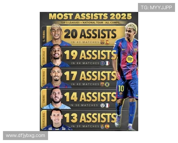 2025年足球大作战球星排名前十榜单揭晓 谁是最佳球员的王者 2025年足球大作战球星排名前十榜单揭晓 谁是最佳球员的王者