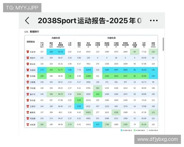 中国足球历年球星表现与数据分析汇总及趋势研究 中国足球历年球星表现与数据分析汇总及趋势研究